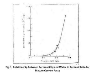 Fig. 1: Relationship Between Permeability and Water to Cement Ratio for
Mature Cement Paste
 