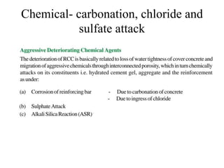 Chemical- carbonation, chloride and
sulfate attack
 