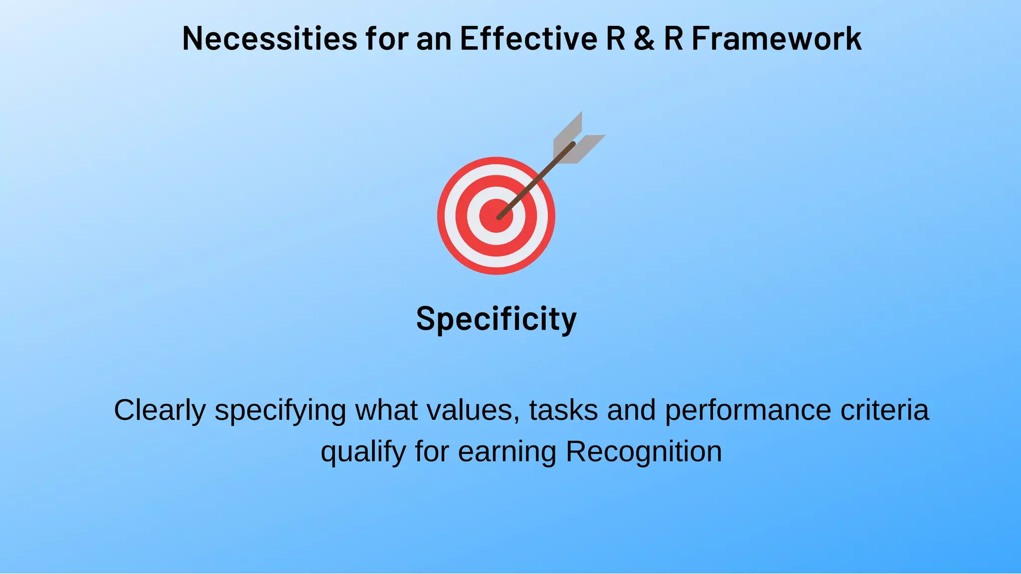 Necessities for an Effective R & R Framework
Clearly specifying what values, tasks and performance criteria
qualify for earning Recognition
Specificity
 