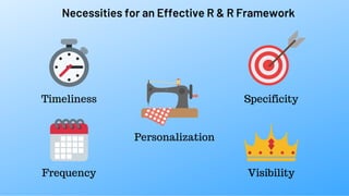 Necessities for an Effective R & R Framework
Timeliness
Frequency
Specificity
Visibility
Personalization
 