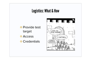 Logistics: What & How


Provide test
target
Access
Credentials
 