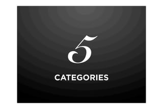 5
CATEGORIES
 