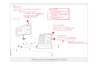 Awesome compared to this!
 