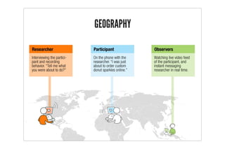 GEOGRAPHY



TITLE TEXT
 