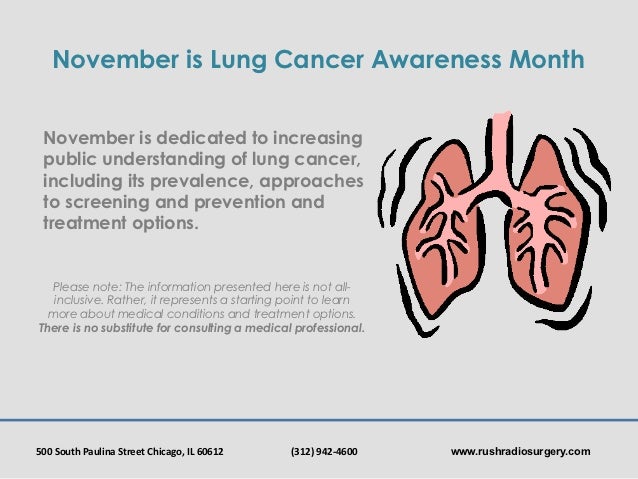 lung cancer awareness month
