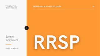 RRSP
Everything you need to know
 
