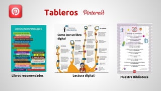 Tableros 
Libros recomendados Lectura digital Nuestra Biblioteca 
 