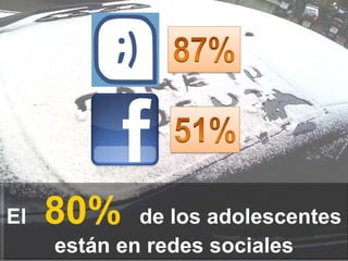 El  80%   de los adolescentes están en redes sociales 