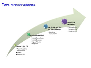 Nombre del PIP
• Naturaleza de la
intervención
• Objeto
• Localización
Institucionalidad
• Unidad Formuladora
• Unidad Ejecutora
• Órgano Técnico
designado
Participación de
los involucrados
• Matriz de
involucrados
Marco de
referencia
• Antecedentes
• Competencias
• Lineamientos
TEMAS: ASPECTOS GENERALES
 