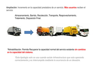 Ampliación: Incremento en la capacidad prestadora de un servicio. Más usuarios reciben el
servicio
Almacenamiento, Barrido, Recolección, Transporte, Reaprovechamiento,
Tratamiento, Disposición Final.
*Rehabilitación: Permite Recuperar la capacidad normal del servicio existente sin cambios
en la capacidad del sistema.
*Esta tipología solo se usa cuando existe infraestructura que esta operando
correctamente y es interrumpida mediante la ocurrencia de un desastre.
 