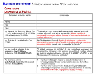 MARCO DE REFERENCIA: SUSTENTO DE LA CONSISTENCIA DEL PIP CON LAS POLÍTICAS
COMPETENCIAS
LINEAMIENTOS DE POLÍTICA
INSTRUMENTO DE POLÍTICA / GESTIÓN ESPECIFICACIÓN
PIGARS
PCDL
PRDC
Ley General de Residuos Sólidos (Ley
27314) y su Reglamento (D.S. 057-2004-
PCM) y Modificatoria (DL 1065)
“Desarrollar acciones de educación y capacitación para una gestión de
residuos sólidos eficiente, eficaz y sostenible; Adoptar medidas de
minimización de residuos sólidos; fomentar el reaprovechamiento de los
residuos sólidos, etc.”
Ley Orgánica de Municipalidades (Ley
27972):
Las Municipalidades tienen la función de administrar y reglamentar
directamente o por concesión el servicio de limpieza pública y tratamiento
de residuos sólidos, cuando este en capacidad de hacerlo.”
Ley que regula la actividad de los
recicladores (Ley 29419) y su
Reglamento (D.S. 005-2010-MINAM):
“El Estado reconoce la actividad de los recicladores, promueve su
formalización e integración a los sistemas de gestión de residuos sólidos
de todas las ciudades del país, a través de la DIGESA, el MINSA y las
Municipalidades Provinciales y distritales.”
Plan Nacional del Ambiente
Eje de Política 2. Gestión Integral de la calidad
ambiental. Residuos Sólidos
1. Impulsar medidas para mejorar la recaudación de arbitrios de
limpieza y la sostenibilidad financiera de los servicios de residuos
sólidos municipales.
2. Impulsar campañas nacionales de educación y sensibilización
ambiental para mejorar las conductas respecto del arrojo de basura y
fomentar la reducción, segregación, reuso y reciclaje…
 