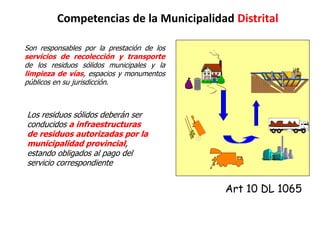 Competencias de la Municipalidad Distrital
Son responsables por la prestación de los
servicios de recolección y transporte
de los residuos sólidos municipales y la
limpieza de vías, espacios y monumentos
públicos en su jurisdicción.
Art 10 DL 1065
Los residuos sólidos deberán ser
conducidos a infraestructuras
de residuos autorizadas por la
municipalidad provincial,
estando obligados al pago del
servicio correspondiente
 