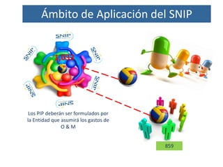 Ámbito de Aplicación del SNIP
1,033
859
Los PIP deberán ser formulados por
la Entidad que asumirá los gastos de
O & M
 