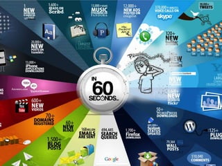 Marketing Friends |
Página

 