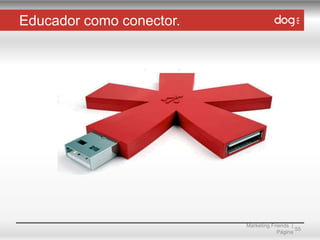 Educador como conector.

Marketing Friends |
55
Página

 