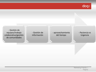 - Gestión de
equipos/trabajo
colaborativo/gestión
de comunidades

- Gestión de
información

- aprovechamiento
del tiempo

- Paciencia vs
Urgencia

Marketing Friends |
Página

 