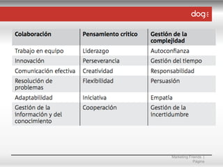 Marketing Friends |
Página

 