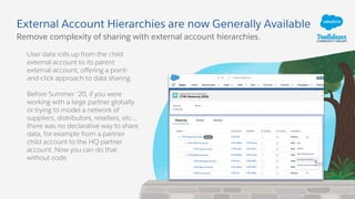 User data rolls up from the child
external account to its parent
external account, offering a point-
and-click approach to...