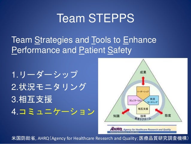 Rapid Response Systemの意義 Rapid Response Systemの意義