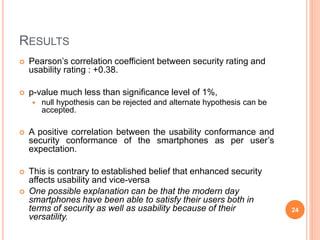 RESULTS
 Pearson’s correlation coefficient between security rating and
usability rating : +0.38.
 p-value much less than significance level of 1%,
 null hypothesis can be rejected and alternate hypothesis can be
accepted.
 A positive correlation between the usability conformance and
security conformance of the smartphones as per user’s
expectation.
 This is contrary to established belief that enhanced security
affects usability and vice-versa
 One possible explanation can be that the modern day
smartphones have been able to satisfy their users both in
terms of security as well as usability because of their
versatility.
24
 