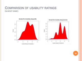 COMPARISON OF USABILITY RATINGS
(ALMOST SAME)
38
 