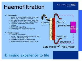   Advantages
        Better at removal of middle sized MW
         molecules >500-1000 daltons
        Use for Cytokine adsorption and CVS
         instability in intractable septic shock10,16   to waste      Blood In
        Accurate control of ultrafiltered
         volume                                                        (from patient)Repl.
        CAVH self-regulating
        CVVH requires no arterial access                                          Solution

   Disadvantages
        Complex equipment
        Worse clearance/diffusion of small MW                        Blood Out
         solutes. NA/K/Ur/Creat
        CAVH blood-pressure dependent
        Access site complications (esp CAVH)                            (to patient)

                                                          LOW PRESS        HIGH PRESS



Bringing excellence to life
 