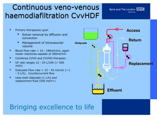    Primary therapeutic goal:                                         Access
        Solute removal by diffusion and
         convection
                                                                      Return
        Management of intravascular           Dialysate
         volume
   Blood Flow rate = 10 - 180ml/min, again
    newer machines capable of 300ml/min
   Combines CVVH and CVVHD therapies
   UF rate ranges 12 - 24 L/24h (> 500
                                                                      Replacement
    ml/h)
   Dialysate Flow rate = 15 - 45 ml/min (~1
    - 3 L/h). Countercurrent flow
   Uses both dialysate (1 L/h) and
    replacement fluid (500 ml/h+)


                                                           Effluent



Bringing excellence to life
 