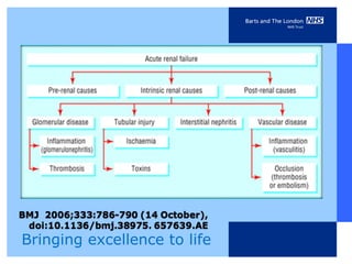Bringing excellence to life
 