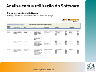 Análise com a utilização do Software  Parametrização do Software Definição das Causas e levantamento dos Riscos em Campo 