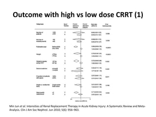 Outcome with high vs low dose CRRT (1)
Min Jun et al. Intensities of Renal Replacement Therapy in Acute Kidney Injury: A Systematic Review and Meta-
Analysis. Clin J Am Soc Nephrol. Jun 2010; 5(6): 956–963.
 