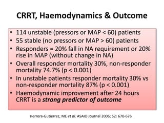 CRRT, Haemodynamics & Outcome
• 114 unstable (pressors or MAP < 60) patients
• 55 stable (no pressors or MAP > 60) patients
• Responders = 20% fall in NA requirement or 20%
rise in MAP (without change in NA)
• Overall responder mortality 30%, non-responder
mortality 74.7% (p < 0.001)
• In unstable patients responder mortality 30% vs
non-responder mortality 87% (p < 0.001)
• Haemodynamic improvement after 24 hours
CRRT is a strong predictor of outcome
Herrera-Gutierrez, ME et al. ASAIO Journal 2006; 52: 670-676
 
