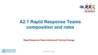 Rapid Response Teams Training
1
A2.1 Rapid Response Teams
composition and roles
Updated: May 2022
Rapid Response Teams Advanced Training Package
 