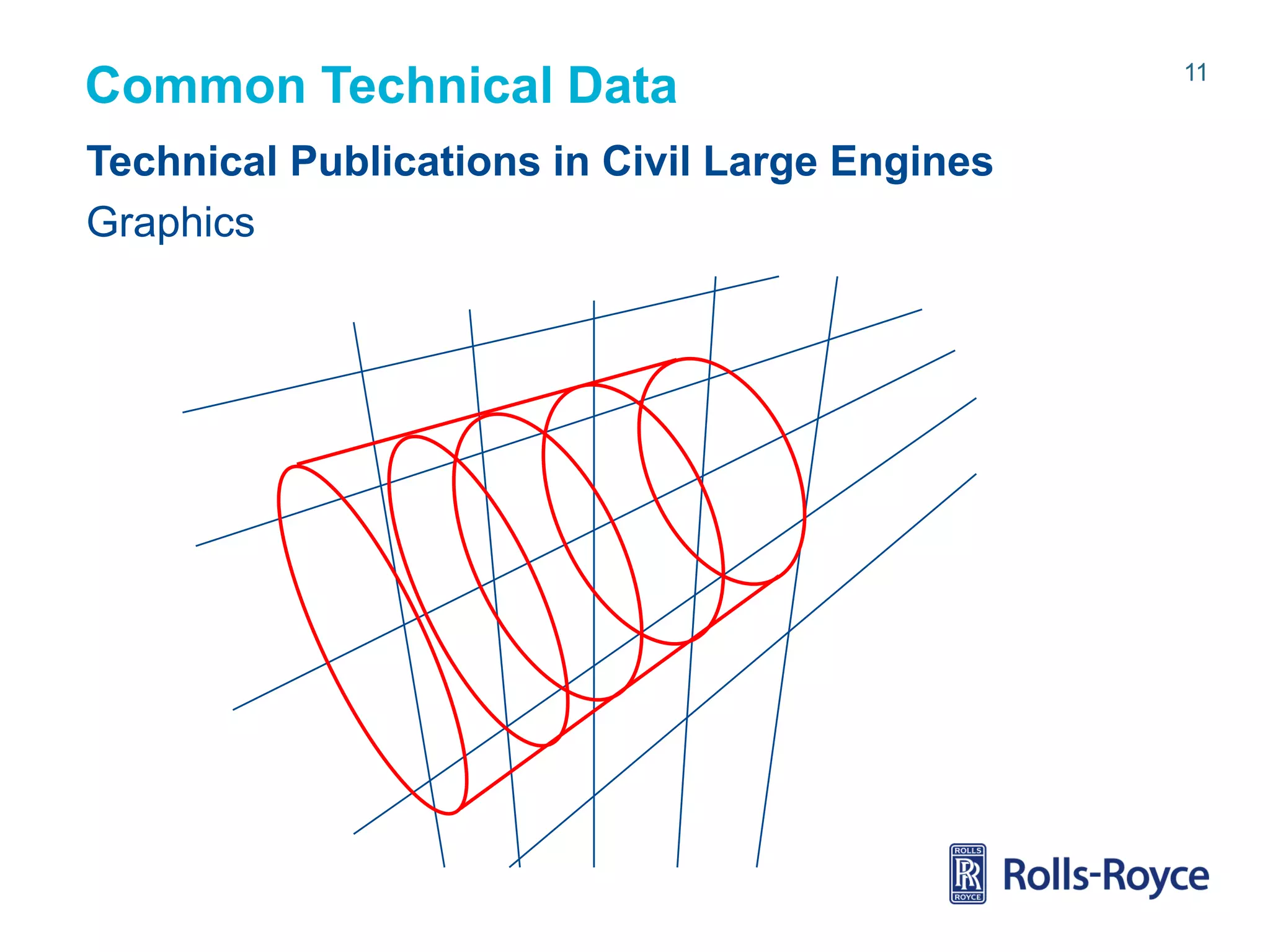 Common Technical Data
Technical Publications in Civil Large Engines
Graphics

11

 