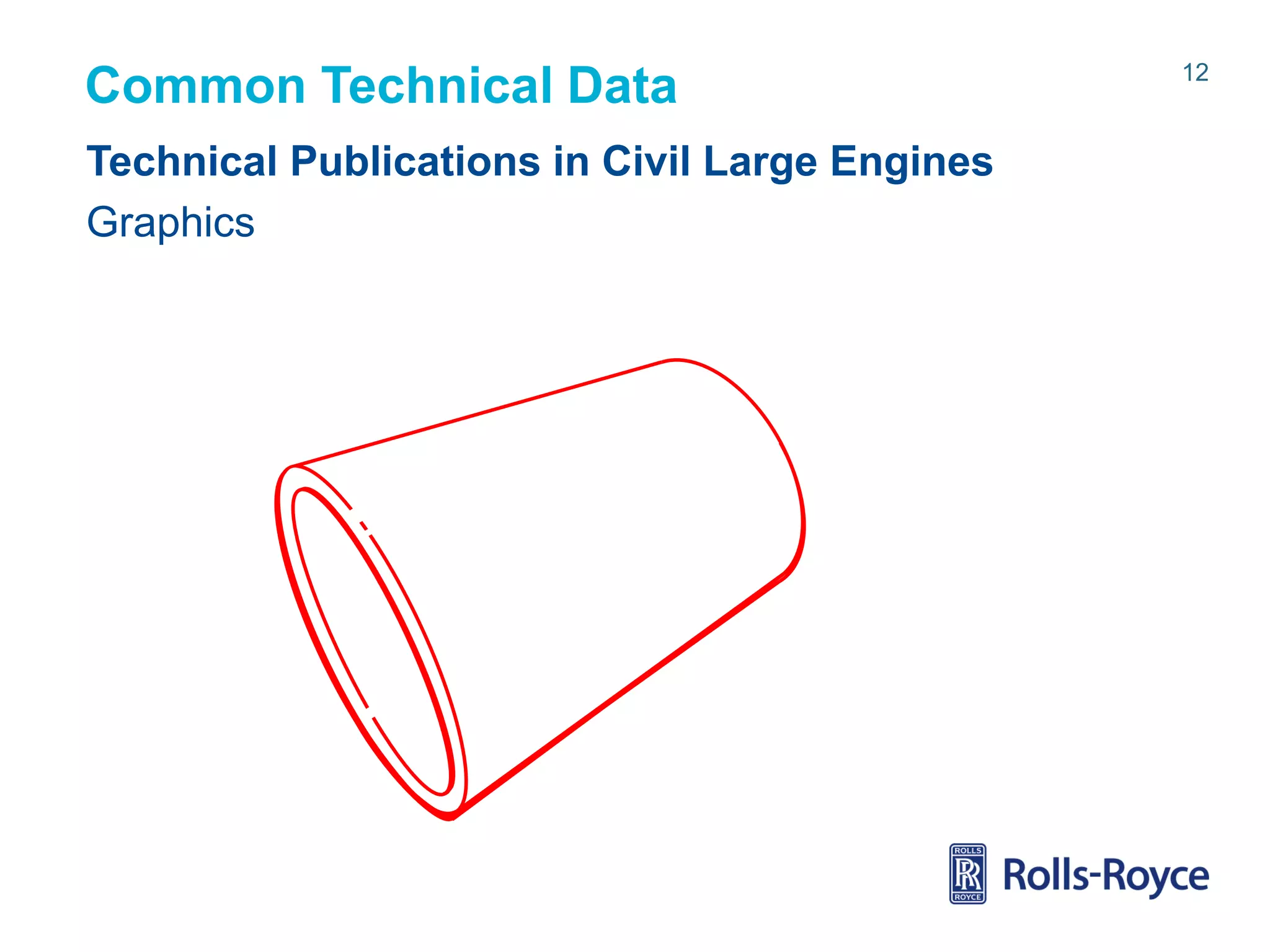 Common Technical Data
Technical Publications in Civil Large Engines
Graphics

12

 