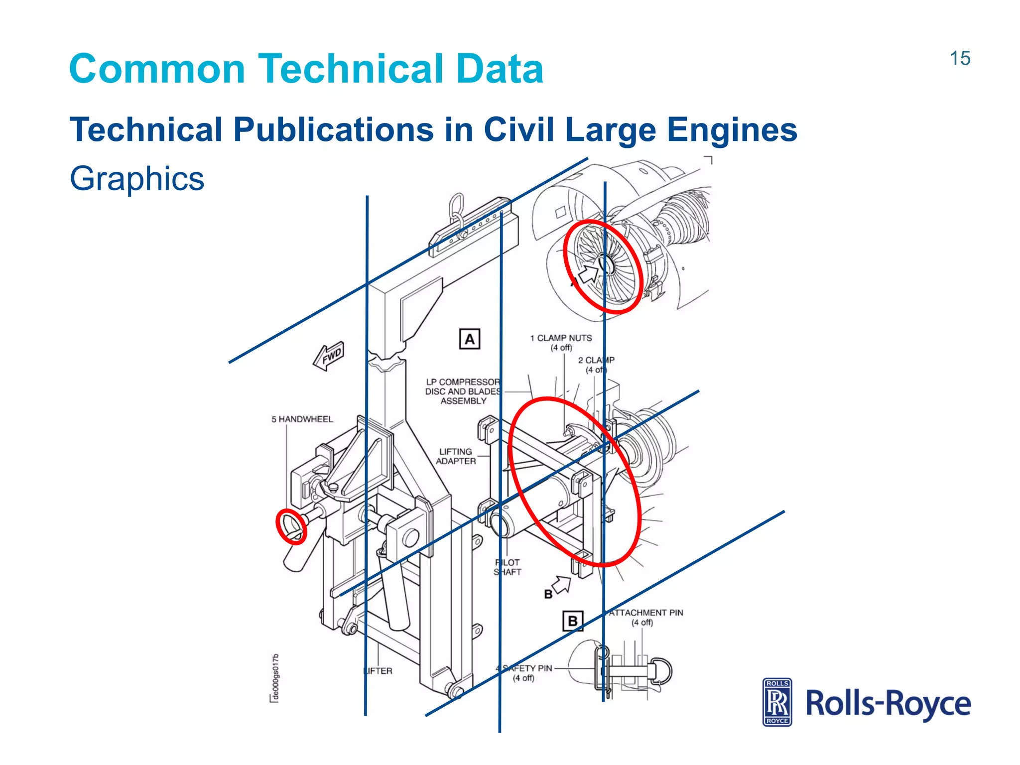 Common Technical Data
Technical Publications in Civil Large Engines
Graphics

Rolls-Royce data-strictly private

15

 