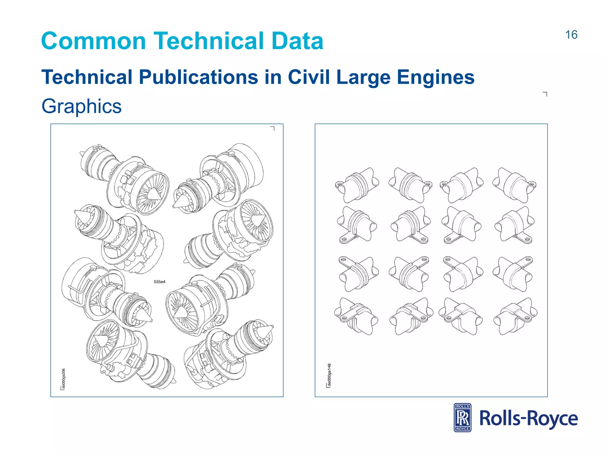 Common Technical Data
Technical Publications in Civil Large Engines
Graphics

16

 