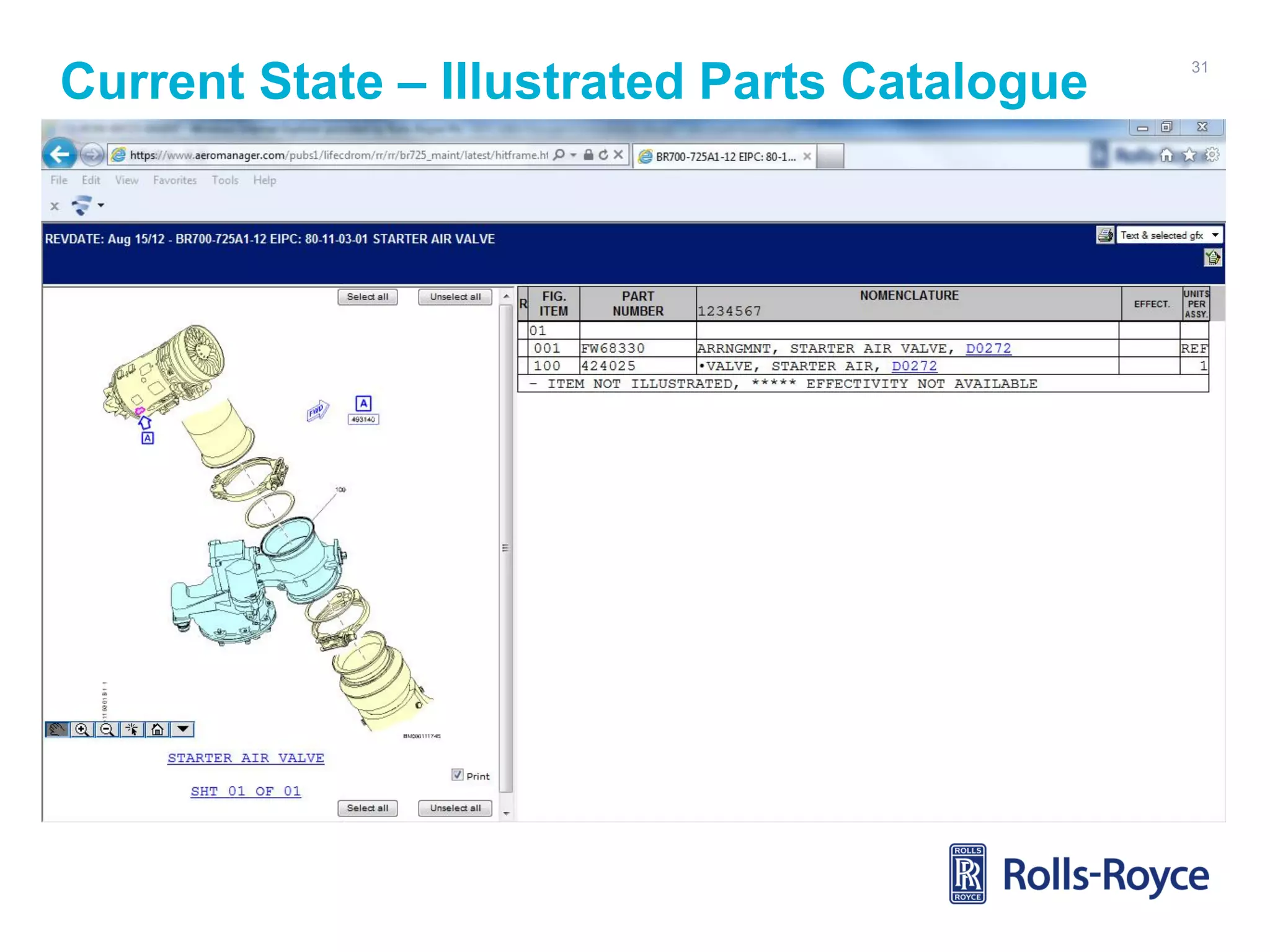Current State – Illustrated Parts Catalogue

31

 