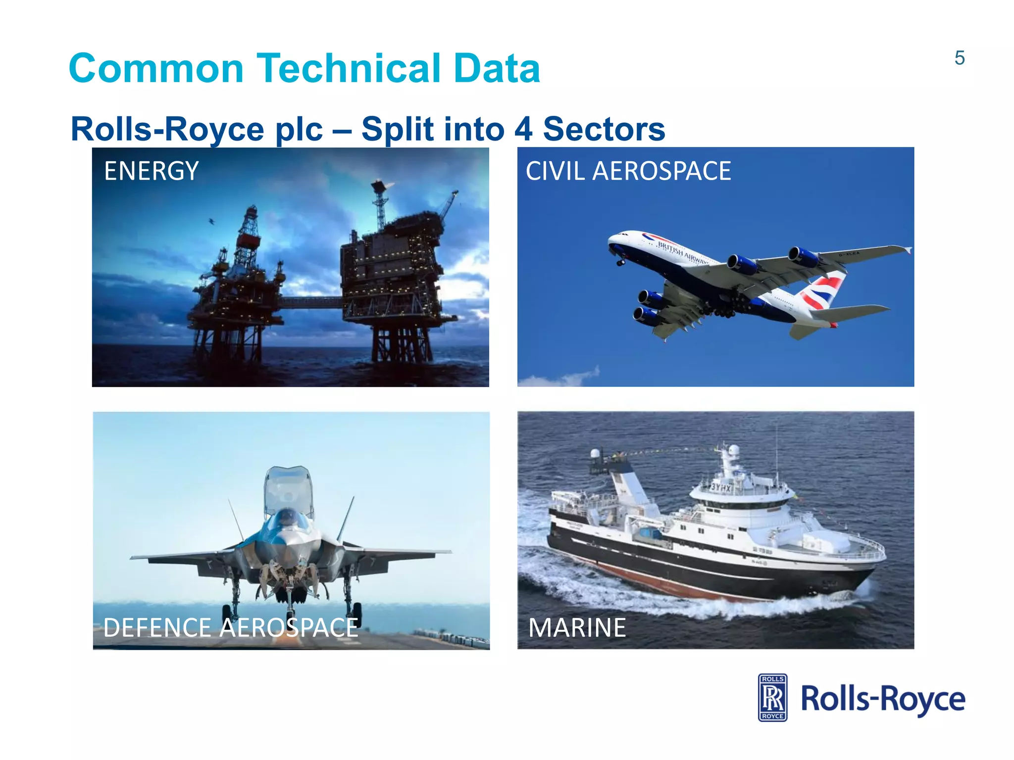 Common Technical Data
Rolls-Royce plc – Split into 4 Sectors
ENERGY

CIVIL AEROSPACE

MARINE

DEFENCE AEROSPACE

Rolls-Royce data-strictly private

MARINE

5

 