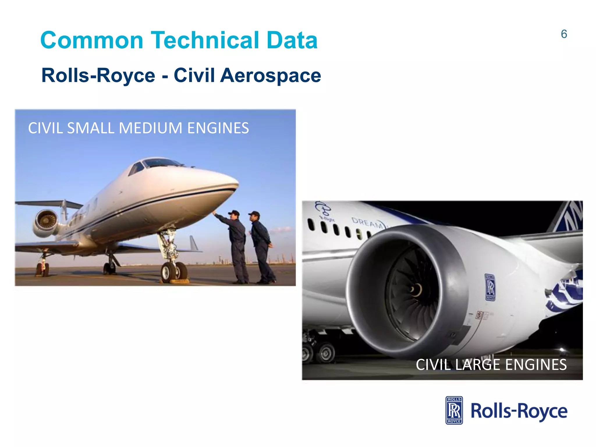Common Technical Data

6

Rolls-Royce - Civil Aerospace
CIVIL SMALL MEDIUM ENGINES

CIVIL LARGE ENGINES

Rolls-Royce data-strictly private

 