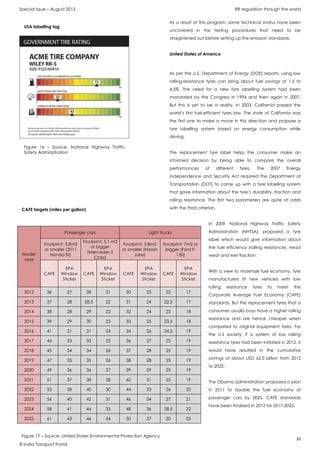 Special Issue – August 2013 RR regulation through the world
20
© India Transport Portal
As a result of this program, some technical snafus have been
uncovered in the testing procedures that need to be
straightened out before setting up the emission standards.
United States of America
As per the U.S. Department of Energy (DOE) reports, using low
rolling-resistance tyres can bring about fuel savings of 1.5 to
4.5%. The need for a new tyre labelling system had been
mandated by the Congress in 1994 and then again in 2007.
But this is yet to be a reality. In 2003, California passed the
world’s first fuel-efficient tyres law. The state of California was
the first one to make a move in this direction and propose a
tyre labelling system based on energy consumption while
driving.
The replacement tyre label helps the consumer make an
informed decision by being able to compare the overall
performances of different tyres. The 2007 Energy
Independence and Security Act required the Department of
Transportation (DOT) to come up with a tyre labelling system
that gave information about the tyre’s durability, traction and
rolling resistance. The first two parameters are quite at odds
with the third criterion.
In 2009, National Highway Traffic Safety
Administration (NHTSA), proposed a tyre
label which would give information about
the fuel efficiency (rolling resistance), tread
wear and wet traction.
With a view to maximize fuel economy, tyre
manufacturers fit new vehicles with low
rolling resistance tyres to meet the
Corporate Average Fuel Economy (CAFE)
standards. But the replacement tyres that a
consumer usually buys have a higher rolling
resistance and are hence cheaper when
compared to original equipment tyres. For
the U.S society, if a system of low rolling
resistance tyres had been initiated in 2012, it
would have resulted in the cumulative
savings of about USD 62.5 billion from 2012
to 2025.
The Obama administration proposed a plan
in 2011 to double the fuel economy of
passenger cars by 2025. CAFE standards
have been finalized in 2012 for 2017-2025.
Model
year
Passenger cars Light trucks
Footprint: 3,8m2
or smaller (2011
Honda fit)
Footprint: 5,1 m2
or bigger
(Mercedes S
Class)
Footprint: 3,8m2
or smaller (Nissan
Juke)
Footprint: 7m2 or
bigger (Ford F-
150)
CAFE
EPA
Window
Sticker
CAFE
EPA
Window
Sticker
CAFE
EPA
Window
Sticker
CAFE
EPA
Window
Sticker
2012 36 27 28 21 30 23 22 17
2013 37 28 28,5 22 31 24 22,5 17
2014 38 28 29 22 32 24 23 18
2015 39 29 30 23 33 25 23,5 18
2016 41 31 31 24 34 26 24,5 19
2017 44 33 33 25 36 27 25 19
2018 45 34 34 26 37 28 25 19
2019 47 35 35 26 38 28 25 19
2020 49 36 36 27 39 29 25 19
2021 51 37 38 28 42 31 25 19
2022 53 38 40 30 44 33 26 20
2023 56 40 42 31 46 34 27 21
2024 58 41 44 33 48 36 28,5 22
2025 61 43 46 34 50 37 30 23
Figure 16 – Source: National Highway Traffic
Safety Administration
USA labelling tag
Figure 17 – Source: United States Environmental Protection Agency
CAFE targets (miles per gallon)
 