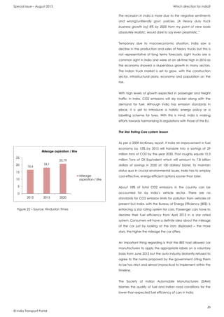 Special Issue – August 2013 Which direction for India?
25
© India Transport Portal
The recession in India is more due to the negative sentiments
and wrong/unfriendly govt. policies. [A Heavy duty truck
business growth by] 8% by 2020 from my point of view looks
absolutely realistic; would dare to say even pessimistic.”
Temporary due to macroeconomic situation, India saw a
decline in the production and sales of heavy trucks but this is
not representative of long terms forecasts. Light trucks are a
common sight in India and were at an all-time high in 2010 as
the economy showed a stupendous growth in many sectors.
The Indian truck market is set to grow, with the construction
sector, infrastructural plans, economy and population on the
rise.
With high levels of growth expected in passenger and freight
traffic in India, CO2 emissions will sky rocket along with the
demand for fuel. Although India has emission standards in
place, it is yet to introduce a holistic energy policy or a
labelling scheme for tyres. With this is mind, India is making
efforts towards harmonizing its regulations with those of the EU.
The Star Rating Cars system lesson
As per a 2009 McKinsey report, if India an improvement in fuel
economy by 15% by 2015 will translate into a savings of 29
million tons of CO2 by the year 2030. That roughly equals 10.3
million Tons of Oil Equivalent which will amount to 7.8 billion
dollars of savings in 2030 at 100 dollars/ barrel. To maintain
status quo in crucial environmental issues, India has to employ
cost-effective, energy-efficient options sooner than later.
About 18% of total CO2 emissions in the country can be
accounted for by India’s vehicle sector. There are no
standards for CO2 emission limits for pollution from vehicles at
present but India, with the Bureau of Energy Efficiency (BEE) is
enforcing a star rating system for cars. Passenger cars have to
declare their fuel efficiency from April 2013 in a star rated
system. Consumers will have a definite idea about the mileage
of the car just by looking at the stars displayed – the more
stars, the higher the mileage the car offers.
An important thing regarding is that the BEE had allowed car
manufacturers to apply the appropriate labels on a voluntary
basis from June 2012 but the auto industry blatantly refused to
agree to the norms proposed by the government citing them
to be too strict and almost impractical to implement within the
timeline.
The Society of Indian Automobile Manufacturers (SIAM)
blames the quality of fuel and Indian road conditions for the
lower-than-expected fuel efficiency of cars in India.
16,6
18,1
20,79
0
5
10
15
20
25
2012 2015 2020
Mileage aspiration / litre
Mileage
aspiration / litre
Figure 22 – Source: Hindustan Times
 