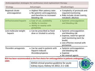 Rrt Modality Renal Replacement Therapy: modes and evidence | PPTX