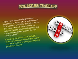 Risk Return Trade Off
