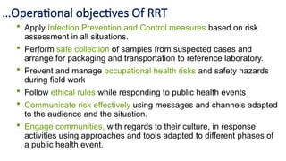 Rrt Roles (RRT) Rapid Response Team Composition and Roles .pptx