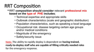 Rrt Roles (RRT) Rapid Response Team Composition and Roles .pptx