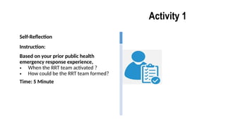 Rrt Roles (RRT) Rapid Response Team Composition and Roles .pptx