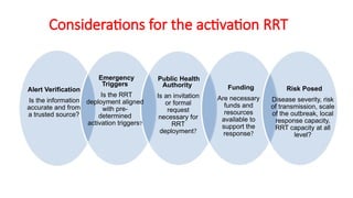 Rrt Roles (RRT) Rapid Response Team Composition and Roles .pptx