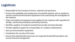 Rrt Roles (RRT) Rapid Response Team Composition and Roles .pptx