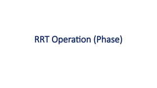 Rrt Roles (RRT) Rapid Response Team Composition and Roles .pptx