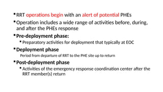 Rrt Roles (RRT) Rapid Response Team Composition and Roles .pptx